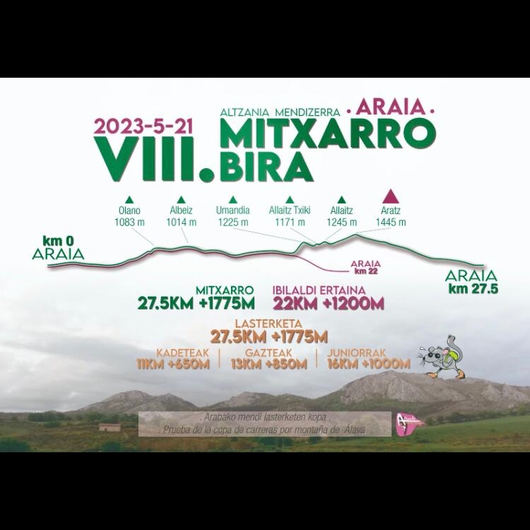 MITXARRO BIRA 2023 - MARTXA LUZEA/MOTZA - Inskriba zaitez