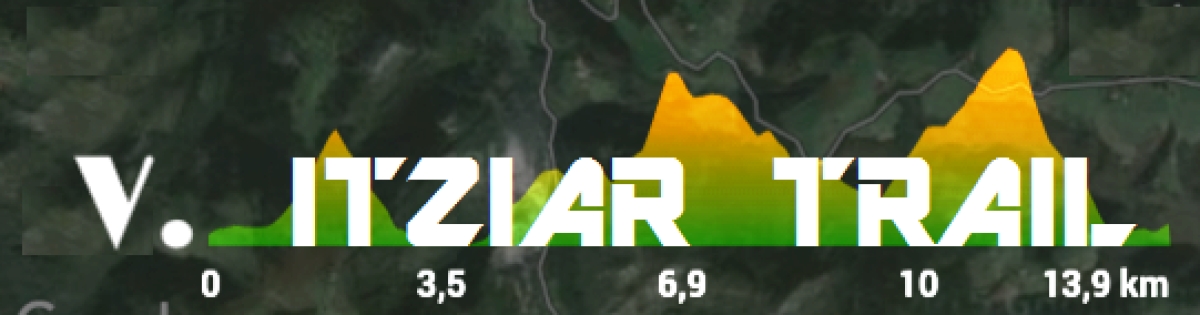 Clasificaciones - V. ITZIAR TRAIL